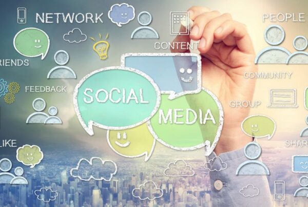 Social media for business